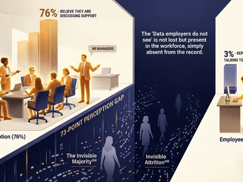 Menopause at Work: The Data Employers Do Not See